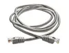 Cables