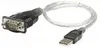 Cables