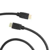 Cables
