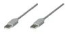 Cables
