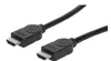 Cables