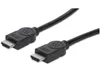 Cables