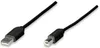 Cables