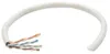 Cables