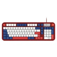 Arma tu PC ideal