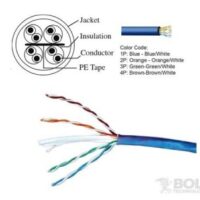 Cable de red Bolide BP0033/CAT6-White