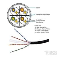 Cable de red Bolide BP0033/CAT6/CMR-White